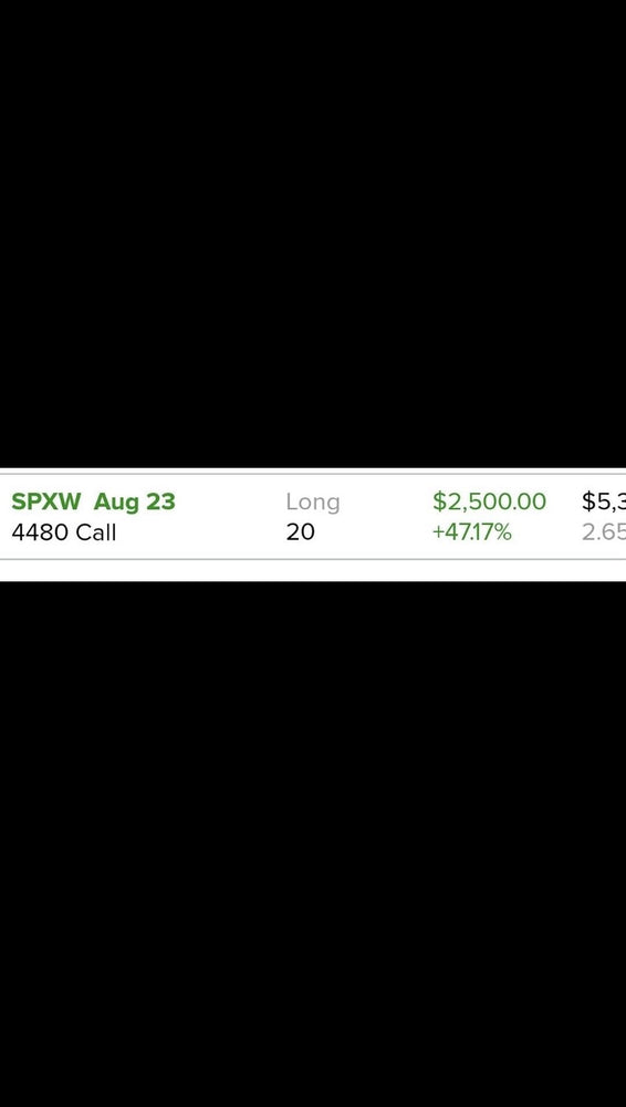 #DAILYTRADES PERFORMANCE P/L