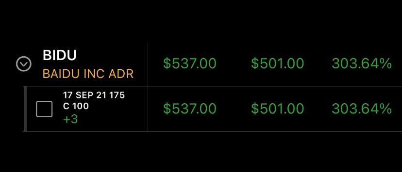 #DailyTrades Performance P/L $AMZN $BIDU - Bullish TRADES!