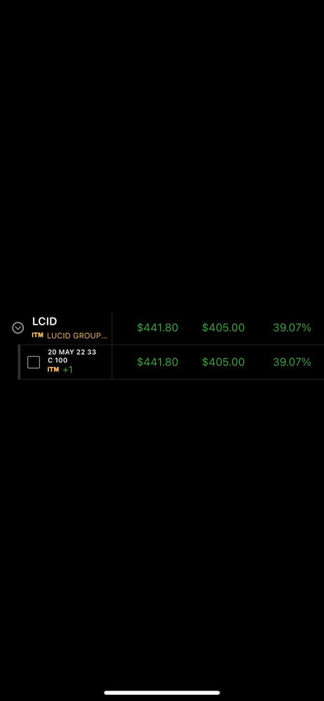 #DailyTrades Performance P/L $LCID $FB - BULLISH TRADES! #BUYvsSELL 📈