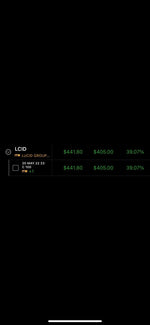 #DailyTrades Performance P/L $LCID $FB - BULLISH TRADES! #BUYvsSELL 📈