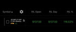 #DailyTrades Performance P/L $SPY - Bearish TRADE! #BUYvsSELL